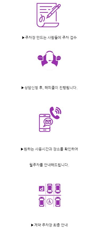 동작구 노량진동 동작구청 근처 저렴한 월주차 소개합니다~