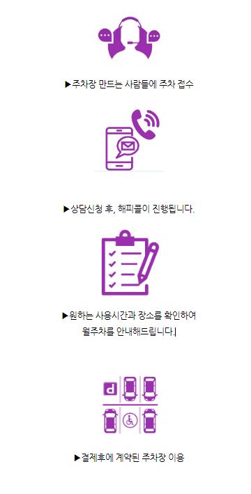 강동역월주차 찾는방법!