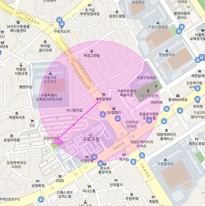 구로구 구로동 구로구청 대림역 신규 주차장 ㅣ정기권, 월주차 ㅣ주만사 특가로 선착순 판매중입니다!