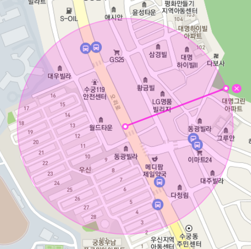 월 55,000원 월주차ㅣ구로구 궁동ㅣ전일제, 단일주차 선착순!