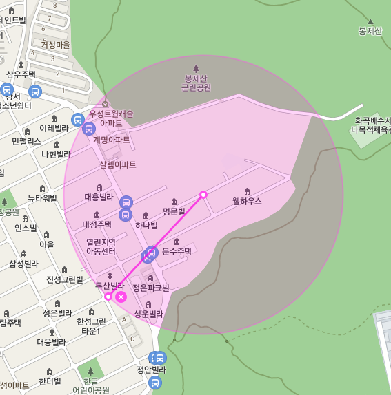 강서구 화곡동 봉제산 근린공원 강서다목적체육관 신규 주차장 ㅣ정기권, 월주차 ㅣ주만사 특가로 선착순 모집중!