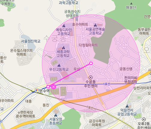 월 55,000원 단일로 이용가능, 구로구 궁동 온수역 월주차ㅣ주만사 단독 특가!