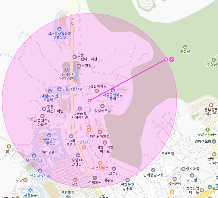 <구로구 궁동 매봉산> 월주차 주만사 특가ㅣ선착순 1자리