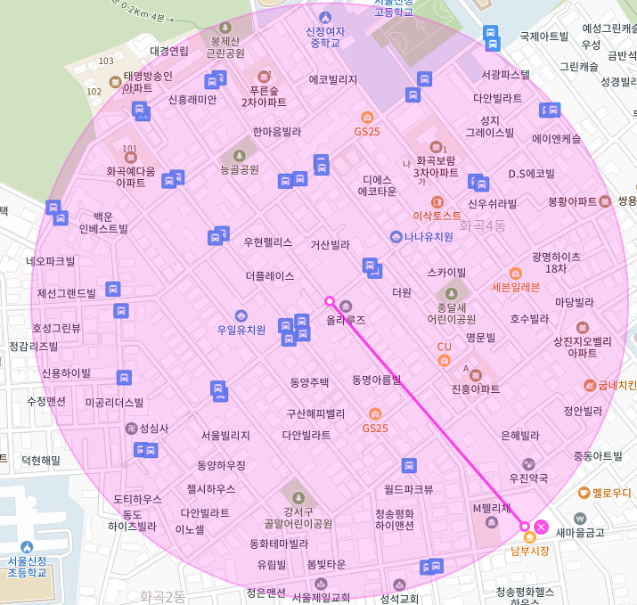 서울 강서구 화곡동 까치산역 남부시장ㅣ주만사 : 시간을 효과적으로 관리하는 비법!!