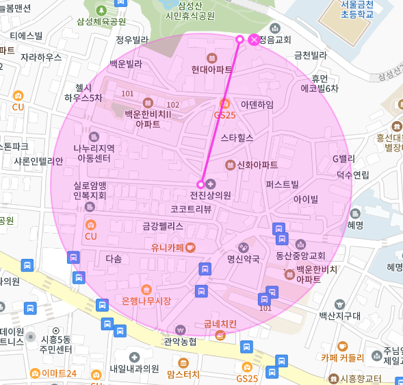 금천구 시흥동 월주차ㅣ앗! 월주차, 신발보다 싸다!