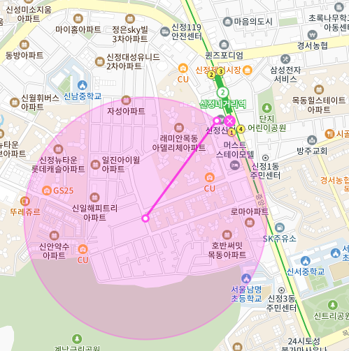 양천구 신정동 신정네거리역ㅣ월주차ㅣ특가ㅣ한자리 선착순 모집