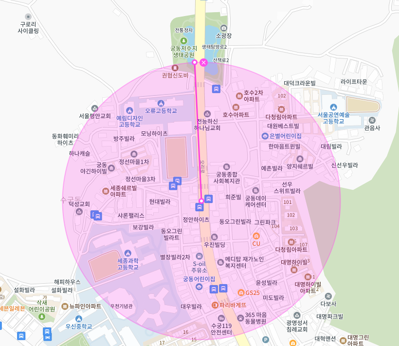 구로구 궁동 궁동 저수지 월주차ㅣ주만사 특가ㅣ선착순 1자리ㅣ퇴근 후 궁동저수지 공원에서 산책 어떠신가요?