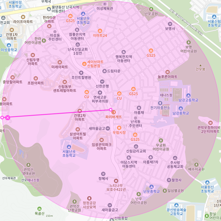 서울 관악구 신림동 우림시장 관악산생태공원 부근 월주차, 월정기권 | 주만사 없으면 어떻게 살아~~