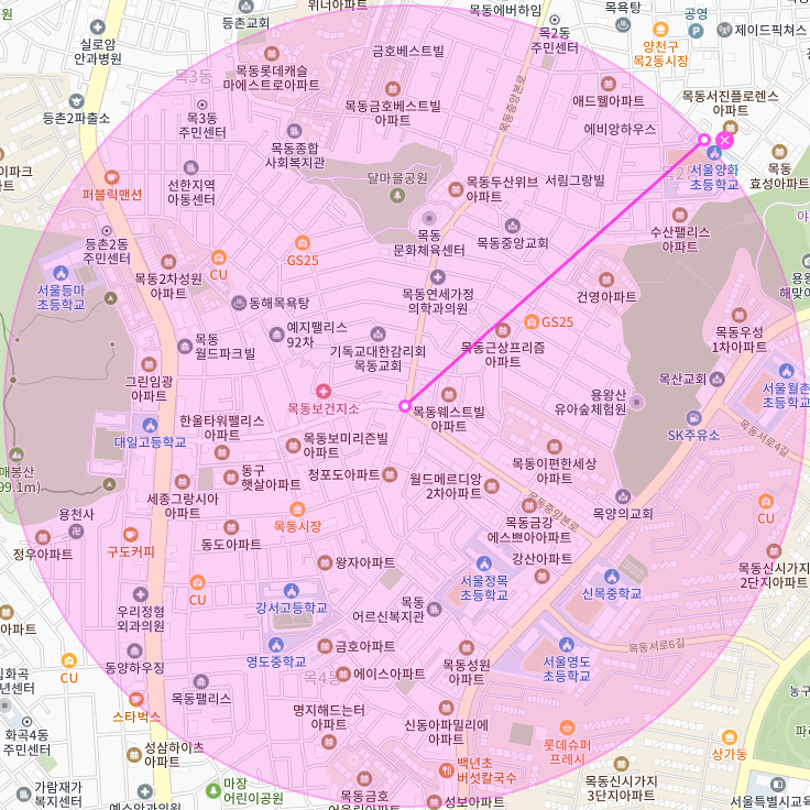 서울 양천구 목동 목동시장 용왕산근린공원 부근 월주차, 월정기권 | 목동에서 만나는 주만사 참 반갑다!!