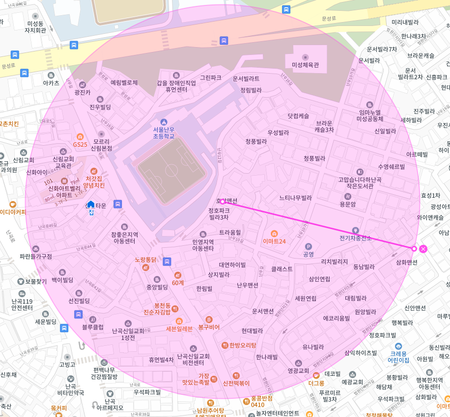 [신규] 관악구 신림동 월주차장 1시간에 430원부터!