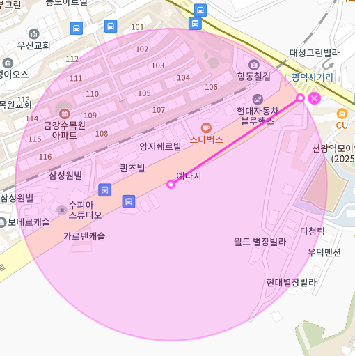 구로구 오류동 월주차, 주차장 찾을 땐 주만사로, 선착순 1명 모집