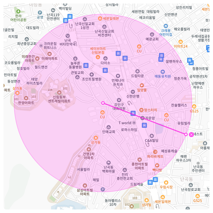 [신규] 관악구 신림동 월주차장 1시간에 190원부터!