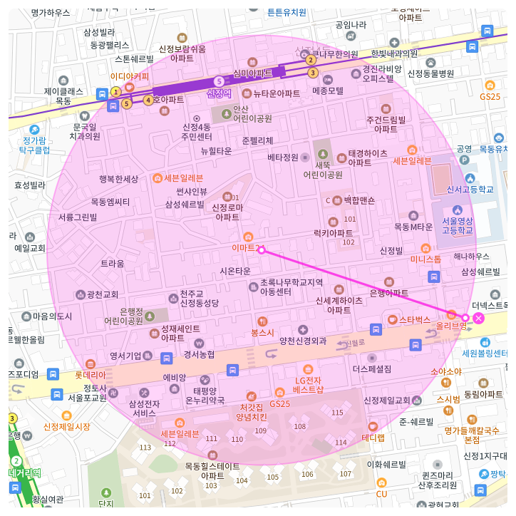 양천에서 월주차장 쉽게 찾는 3가지 방법!