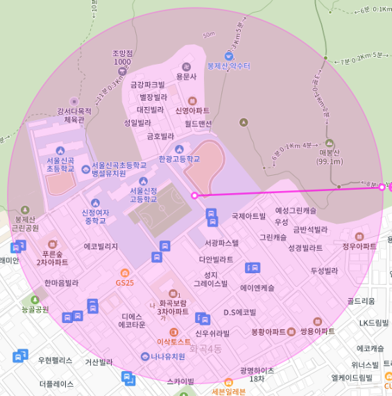 화곡동 공영주차장 대기에 지쳤다면 | 주만사 강서구 월주차 | 평일 주간제