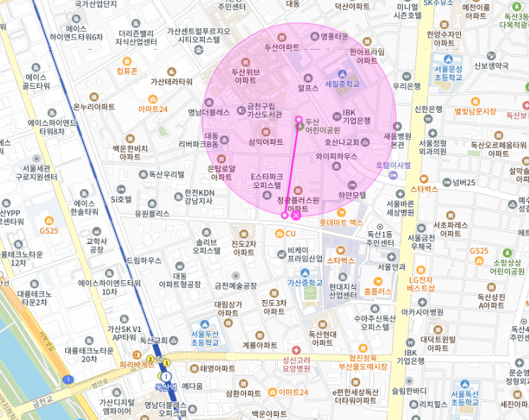 금천구 주차 자리 없을 때 주차하는 법 꿀팁 공유 | 주만사 가산동 독산역 인근 월주차 | 평일 주말 전일제