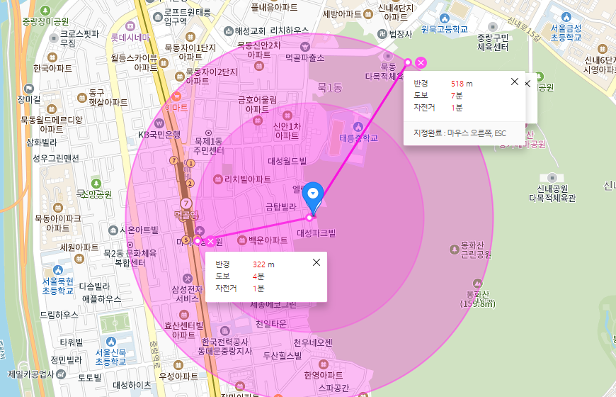 묵동 월주차 │중랑구 동일로 │ 먹골역 4번출구, 먹골 공원 인근│월 10만원대