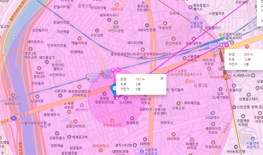 상봉동 월주차 │중랑구 중랑천로 │ 중랑역 2번출구, 상봉역, 중랑동부시장 인근│월 20만원