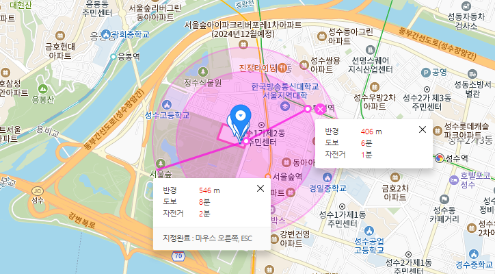 성수동 뚝섬역 월주차장│성동구 서울숲길│성동구립성수도서관, 보마켓 인근│월 10만원대