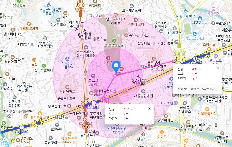 종로구 월주차│종로 숭인동│동묘앞역, 신설동역 인근│월 10만원대