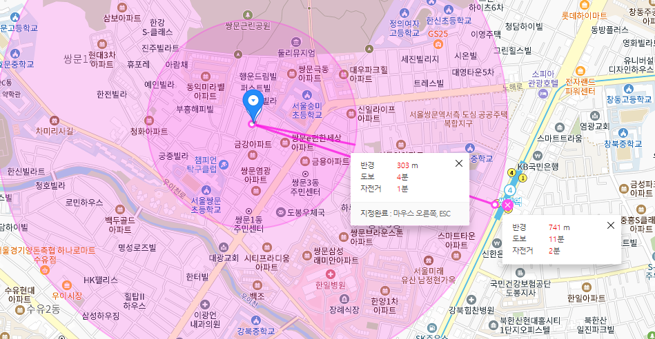 쌍문역 월주차│도봉구 쌍문동│서울쌍문초등학교, 쌍문1동주민센터 인근