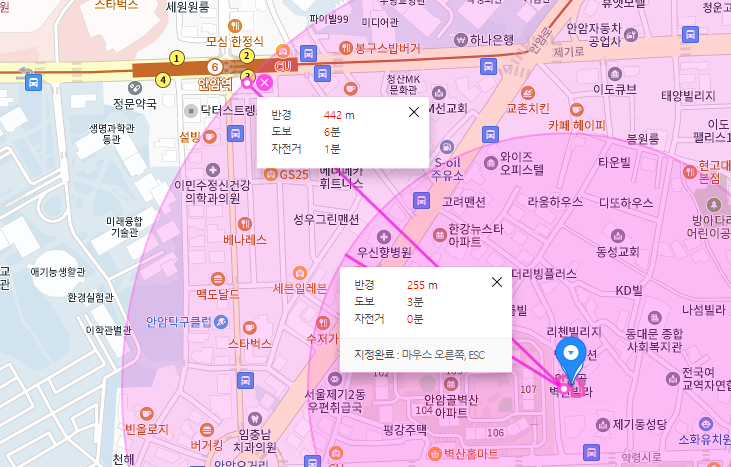 제기동 공영주차장│동대문구 약령시로│안암역, 제기동성당 인근│월 8만원