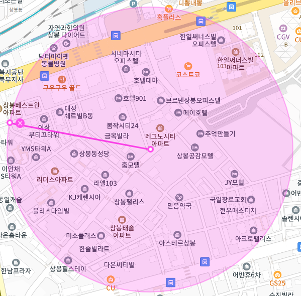 상봉동 월주차, 월주차의 달인이 되는 법 > 주만사 이용하기
