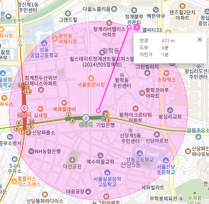 주만사로 알아보자 황학동 월주차