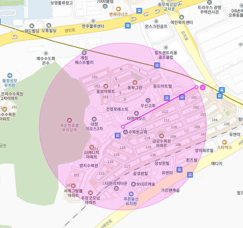 오류동 월주차를 찾는 당신을 위한 꿀팁 대방출