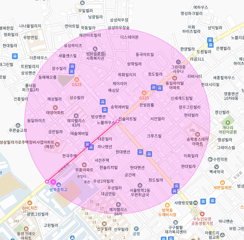 방학동 월주차 나만 모르는 주차장 구하기 필수 이용법