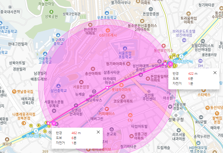 혜화동 월주차_쌍세권 주차맛집/ 한성대입구역 인근 주차/성신여대 입구역 인근 주차