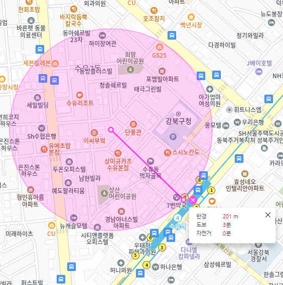 수유역 월주차/ 수유동에서 제일 핫한곳!/수유동 먹자골목 근교 주차/강북구청 근처 주차
