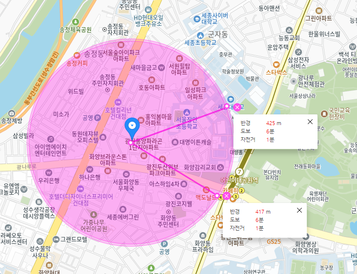 어린이대공원역 월주차/세종대 근처 너어무 편한 주차자리/서울장안초 주차