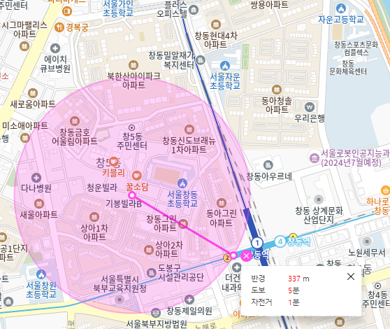 창동역 월주차  /엄청 저렴하게 월주차하는 곳!/강변역 근처 출퇴근 주차/창동초 근처 주차/ 동봉구 시설관리공단 근처 주차/창동 산업문화단지 근처 주차
