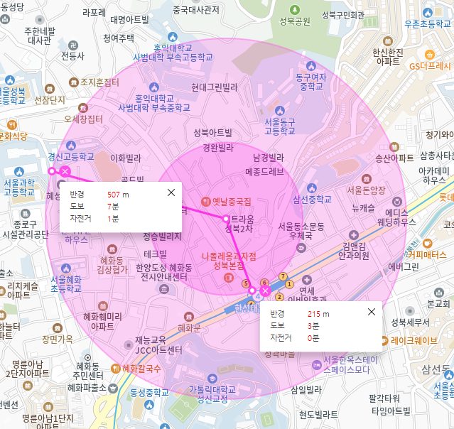 한성대입구역 월주차  /선생님들, 교수님들 고민하지 마시고 여기서 주차해요!/한성대 입구역/서울과학고/홍익대 사범대 부속 중 고등학교/서울 동구 고등학교 근처 주차장