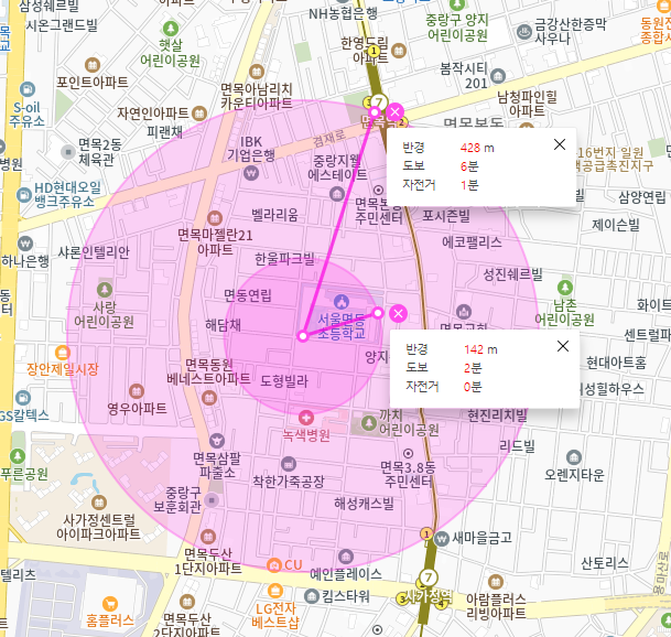 면목동 월주차  /면목동에 주차장 여기어때!?/면목역/서울 면동 초등학교 근처 주차장