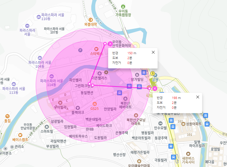 우이동 월주차  /  우이동 주차 어디다가 할지 난감하시다면? /북한산우이역/우이동 산악문화허브 근처 주차장