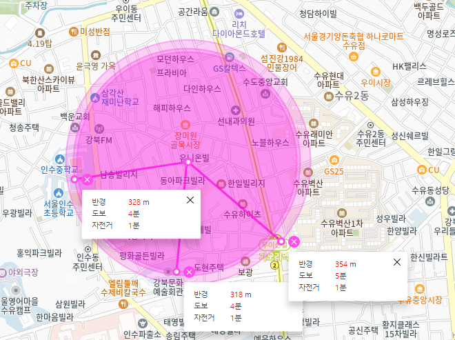 가오리역 월주차 /주차하러 어딜 가오리 여길 가오리~!/가오리 역/인구 중/인수 초/강북문화 예술 회관 근처 주차장