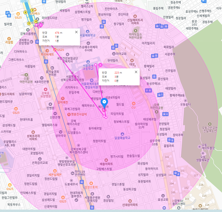 미아역 월주차 /선생님, 공기업 출퇴근하시는 분들에게 딱 좋은 주차 자리/강변역 근처 출퇴근 주차/미아역/서울 화계초/강북교육지원청/국민건강보험 공단 강북지사  근처 주차장