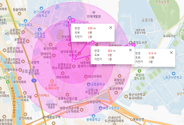 공릉동 월주차  /출퇴근을 위한 주차 요충지!/서울과학기술대학/중앙도서관/원자력 병원 근처 주차장