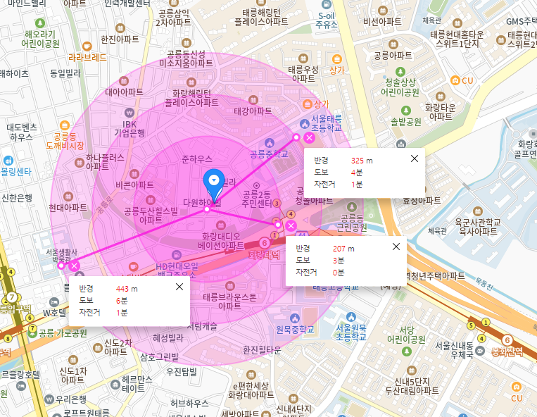 화랑대역 월주차  /월주차 빠르게 해결해요/화랑대역/공릉중학교/서울 생활사 박물관 근처 주차장