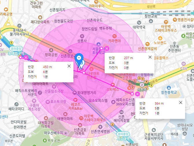 홍대입구역 월주차  /홍대 꿀주차 언제 사라질지 몰라요! /홍대입구역/신촌역/서울창서초등학교/홍대땡땡거리 근처 주차장