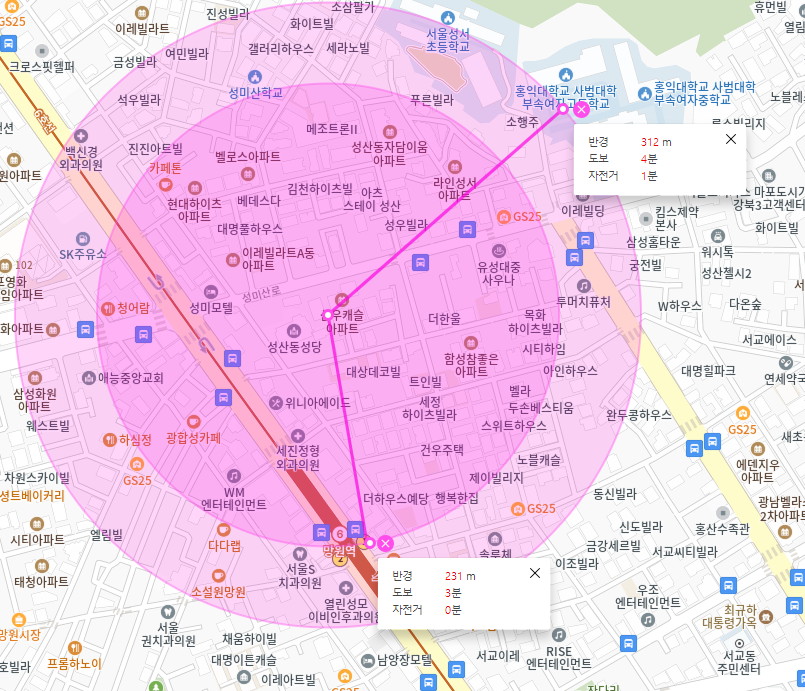 망원역 월주차  /출근해서 바로 주차하는 망원역 월주차/망원역/홍익대 사범대 부속여자 고등학교 근처 주차장