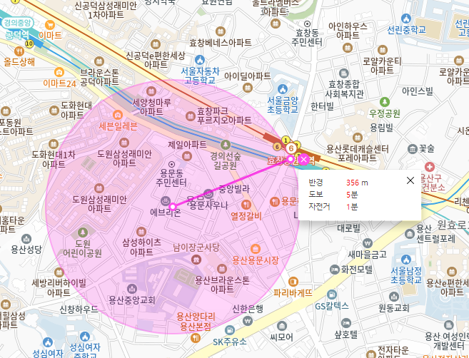 용문동 월주차│용한디 용한 나만의 용문동 월주차
