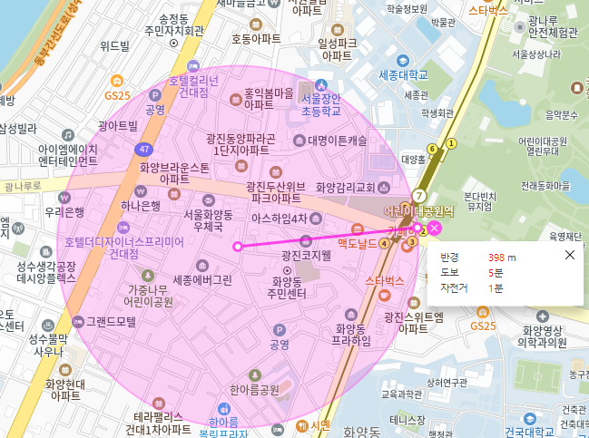 화양동 월주차 │어린이대공원역 출근러에게 최적화된 주차장