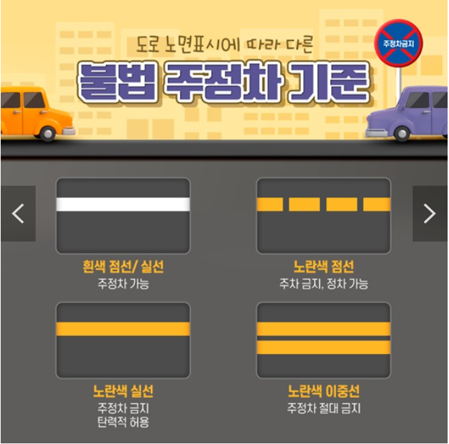 운전초보 서울 시내(평행주차)주차 꿀팁