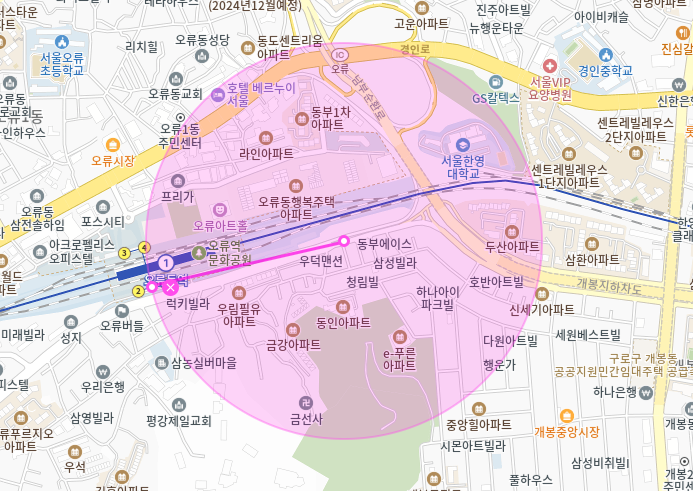 오류동역 월주차_오류동역 주차? 주만사는 가능합니다!