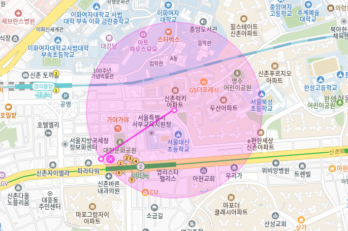 이대역 월주차_이대역 월주차 고민 싹~ 해결 꿀팁 대공개!
