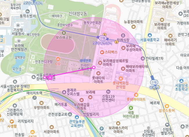 신대방 월주차_보라매 병원역, 보라매 공원 인근 주차장