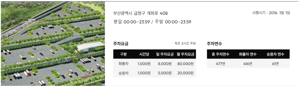 부산시 화물공영차고지 _ 정기권 온라인 신청 절차, 요금, 위치 정보