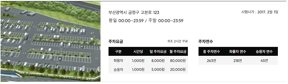 부산시 화물공영차고지 _ 정기권 온라인 신청 절차, 요금, 위치 정보